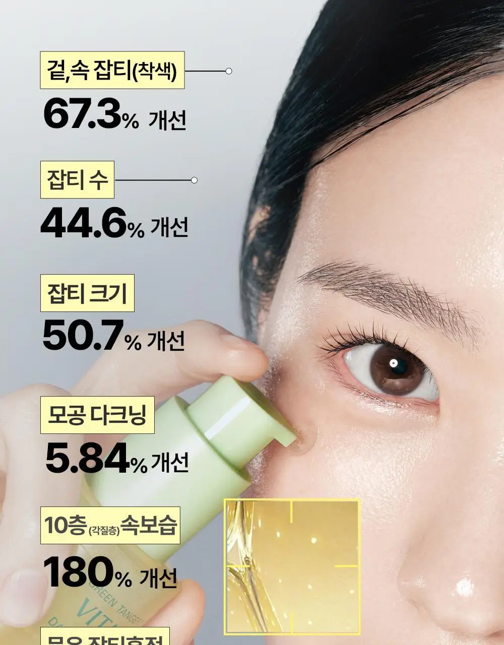 [잡티미백] 구달 청귤 비타C 잡티케어 세럼 알파 30ml 기획 (+20ml) 상세페이지 12